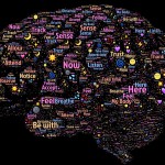 mindulness brain